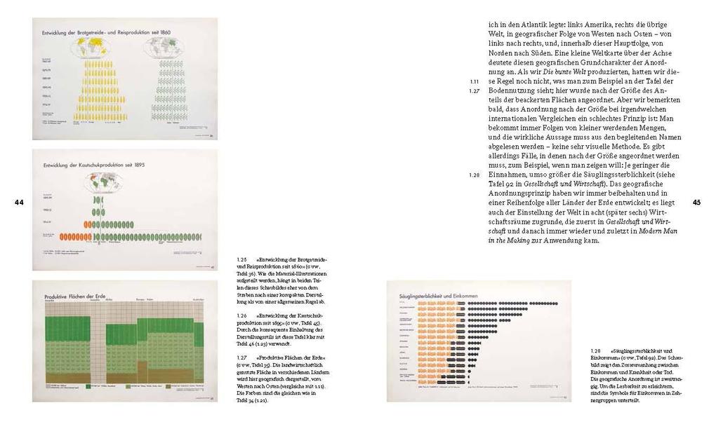 Weitere Ansicht: Die Transformierer | Marie Neurath, Robin Kinross