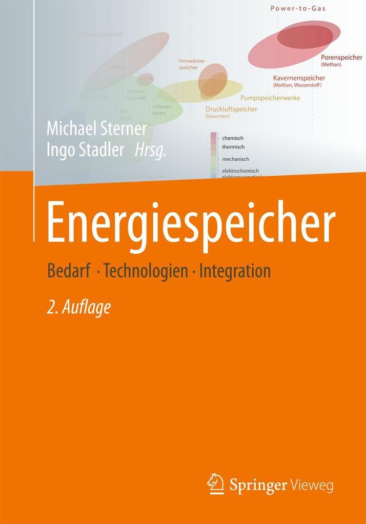 Produktbild: Energiespeicher - Bedarf, Technologien, Integration