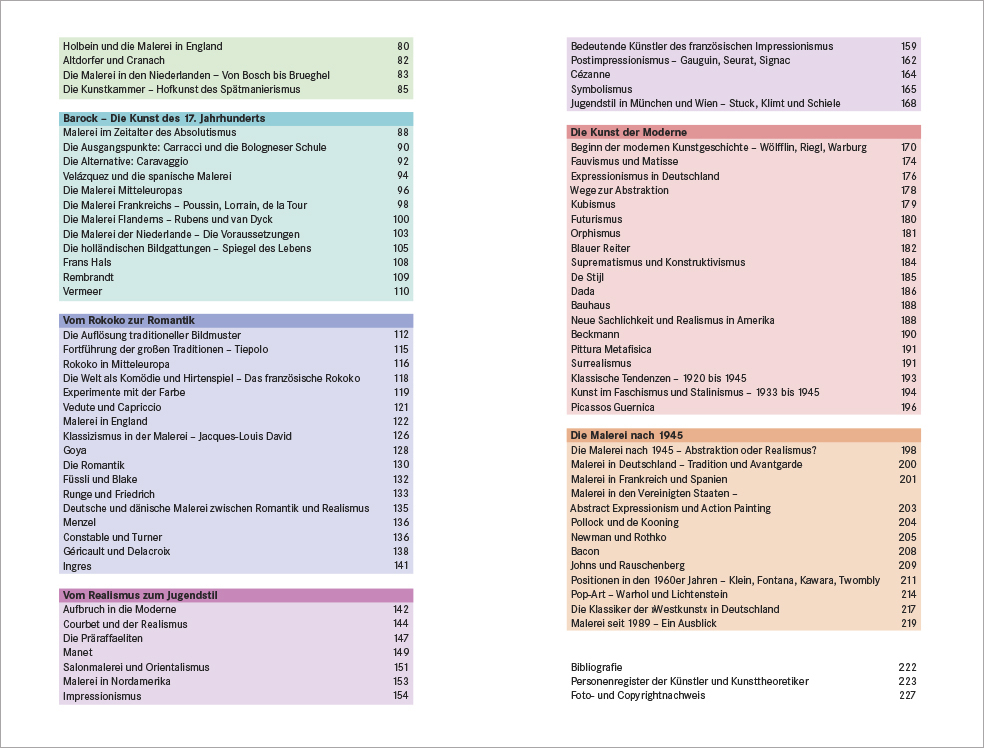 Weitere Ansicht: Kleine Geschichte der Malerei | Volker Gebhardt
