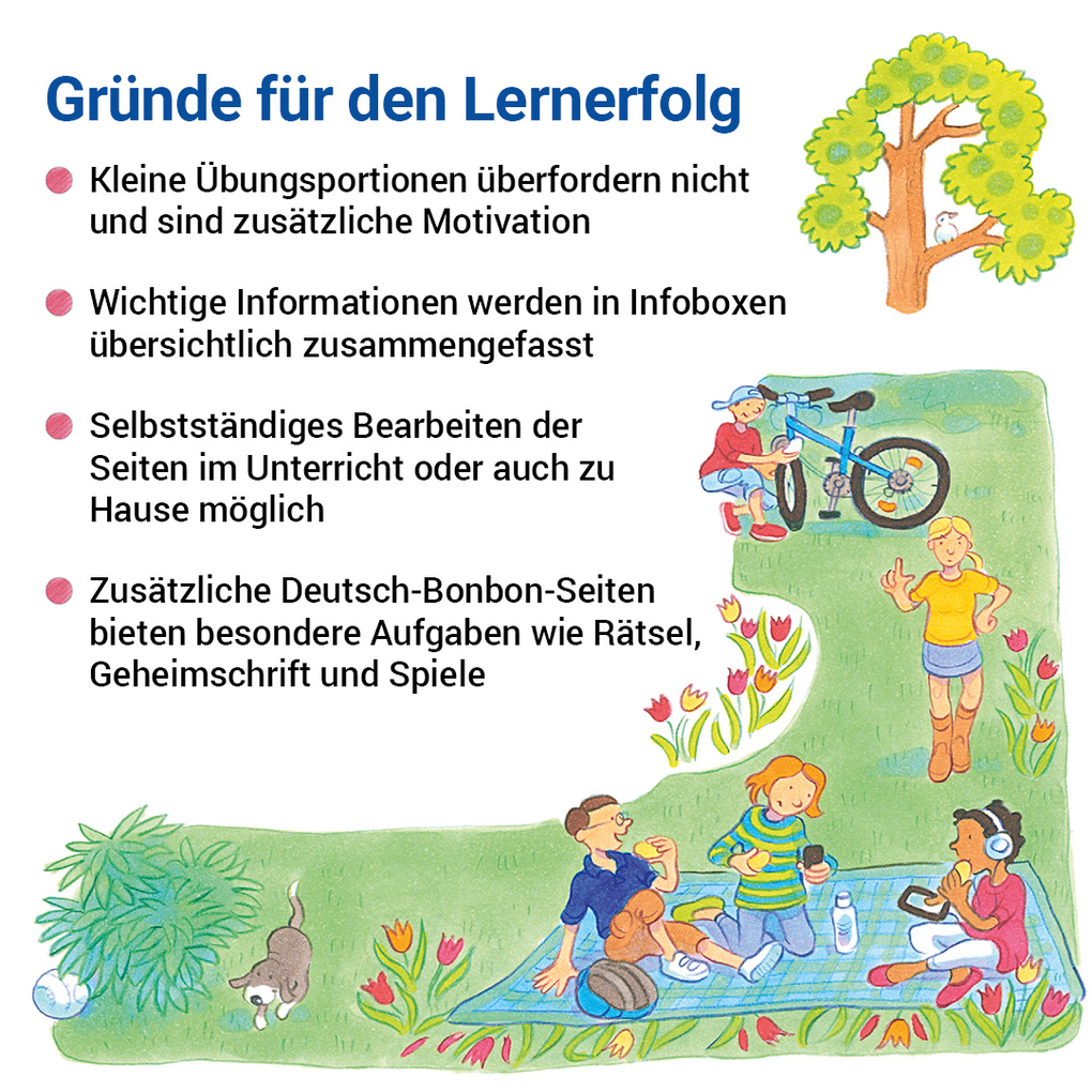 Weitere Ansicht: Das Übungsheft Deutsch 6 | Stefanie Drecktrah
