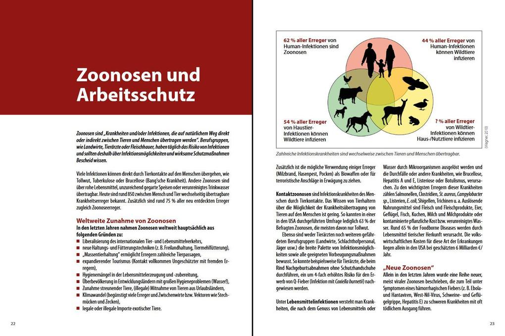 Weitere Ansicht: Die häufigsten Nutztierkrankheiten | Armin Deutz, Johann Gasteiner, Walter Obritzhauser