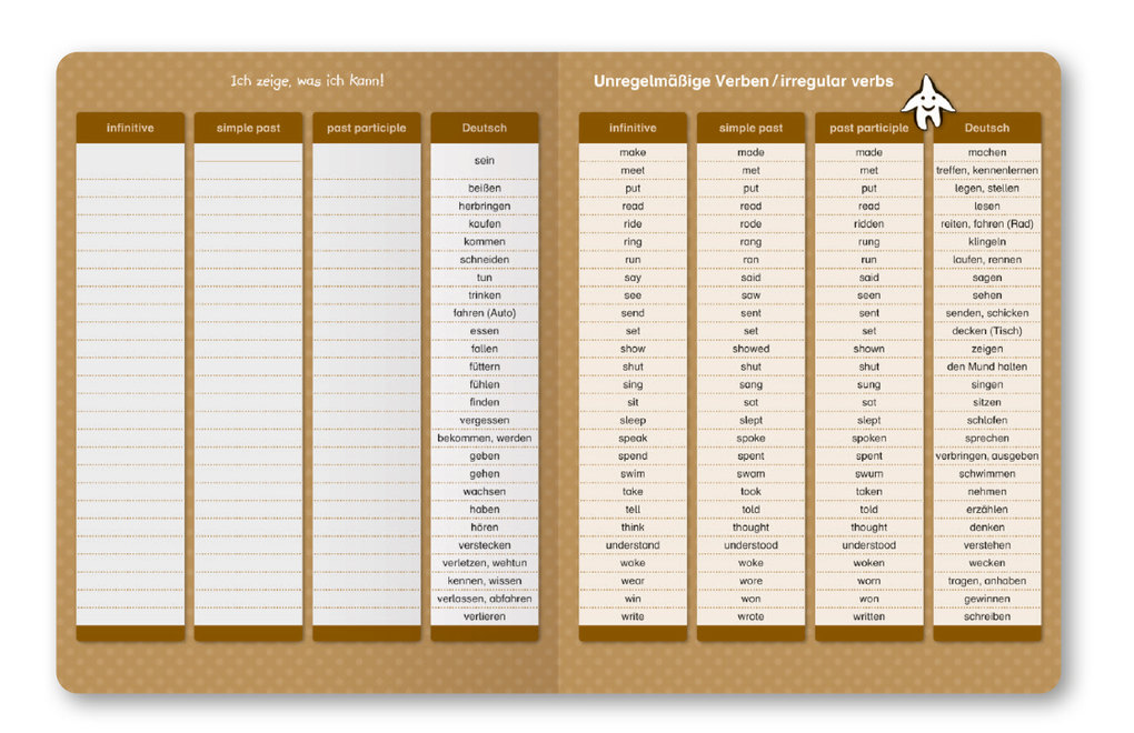 Weitere Ansicht: Unregelmäßige Verben / irregular Verbs - Zeitformen - 1 Doppelfeld mit Stift | Katrin Langhans, sternchenverlag GmbH
