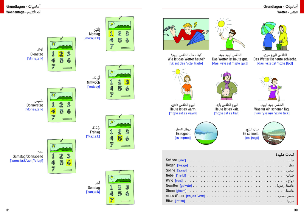 Weitere Ansicht: Illustrierter Sprachführer Deutsch. Hauptsprache Arabisch | Max Starrenberg