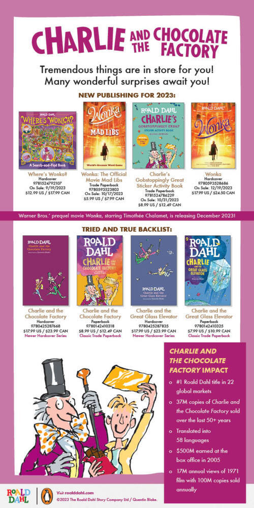 Weitere Ansicht: Charlie and the Chocolate Factory | Roald Dahl