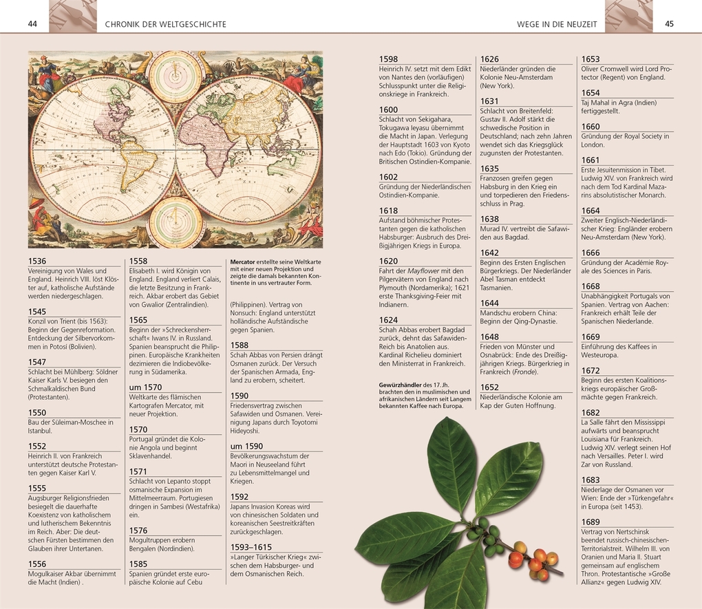 Weitere Ansicht: Kompakt & Visuell Geschichte | Philip Parker