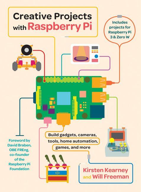 Creative Projects with Raspberry Pi als Taschenbuch