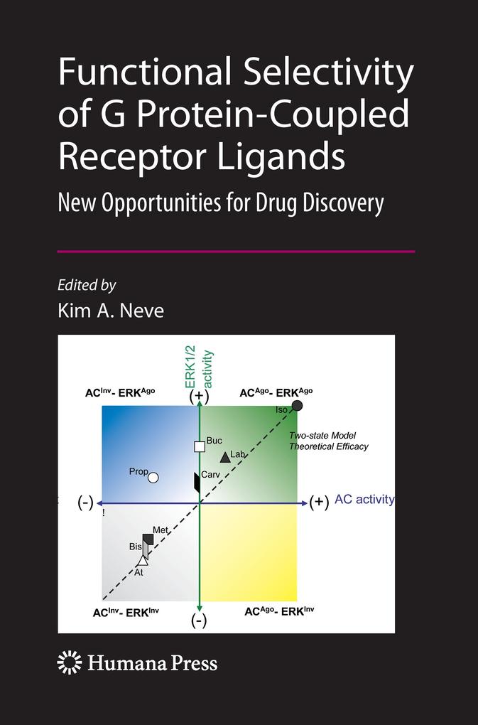 Produktbild: Functional Selectivity of G Protein-Coupled Receptor Ligands