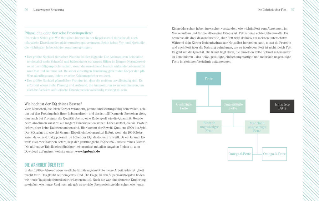 Weitere Ansicht: Looking good naked | Mark Maslow