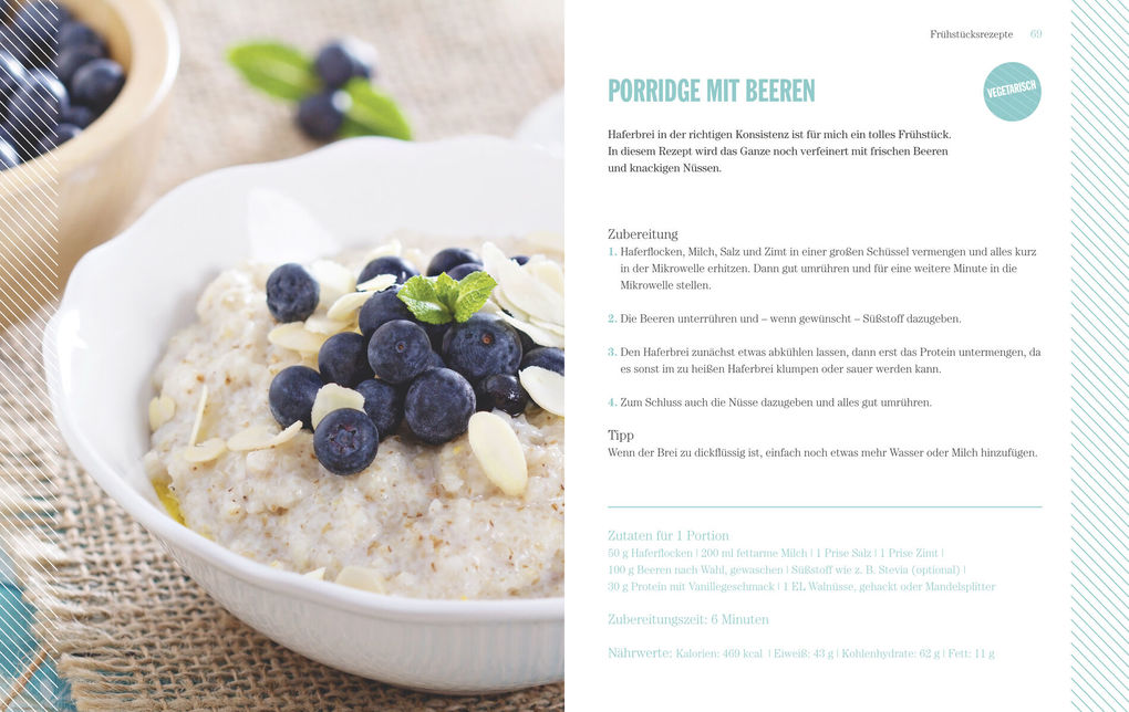 Weitere Ansicht: Looking good naked | Mark Maslow