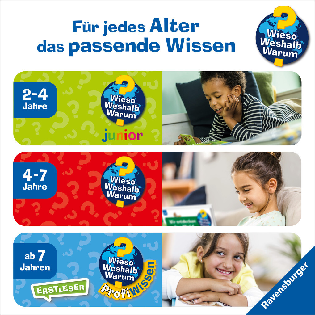Weitere Ansicht: Wieso? Weshalb? Warum? aktiv-Heft: Weltraum | Dominique Conte