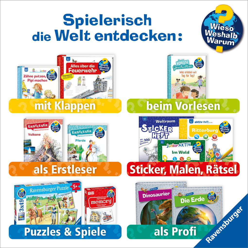 Weitere Ansicht: Wieso? Weshalb? Warum? aktiv-Heft: Weltraum | Dominique Conte