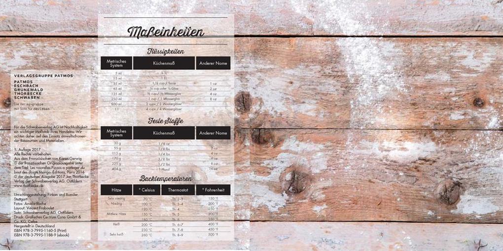 Weitere Ansicht: Pizzablumen und Pinwheels | Bérengère Abraham