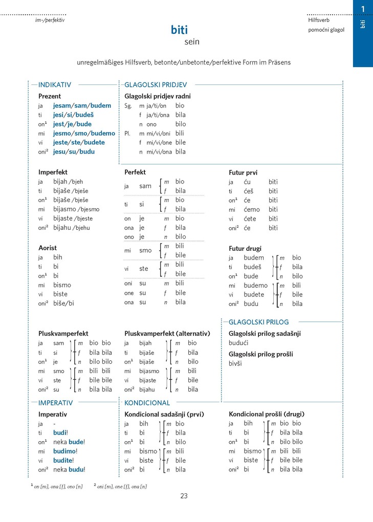 Weitere Ansicht: PONS Verbtabellen Kroatisch | NataSa Lukic, Sascha Kern