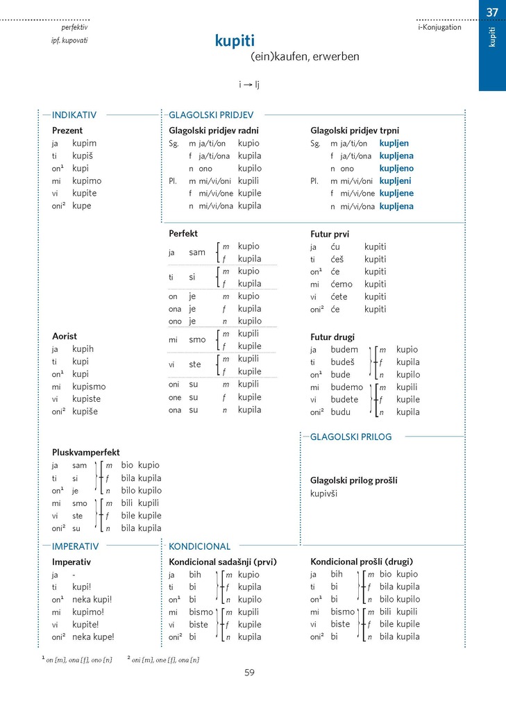 Weitere Ansicht: PONS Verbtabellen Kroatisch | NataSa Lukic, Sascha Kern