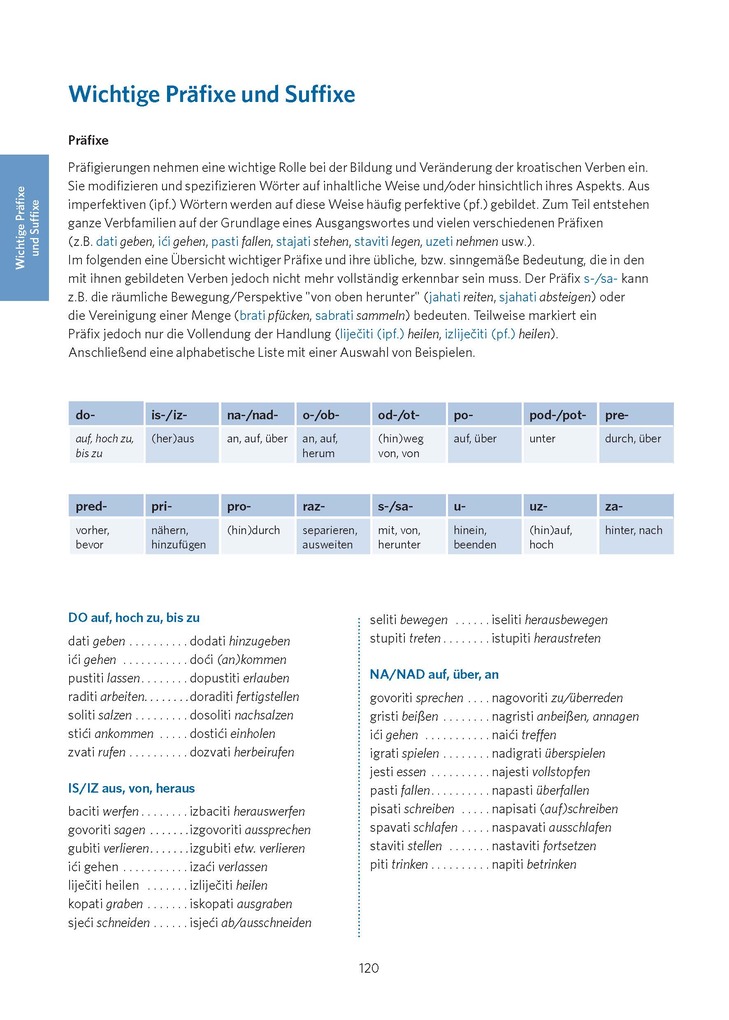 Weitere Ansicht: PONS Verbtabellen Kroatisch | NataSa Lukic, Sascha Kern