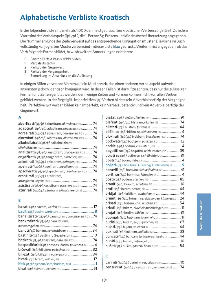 Weitere Ansicht: PONS Verbtabellen Kroatisch | NataSa Lukic, Sascha Kern