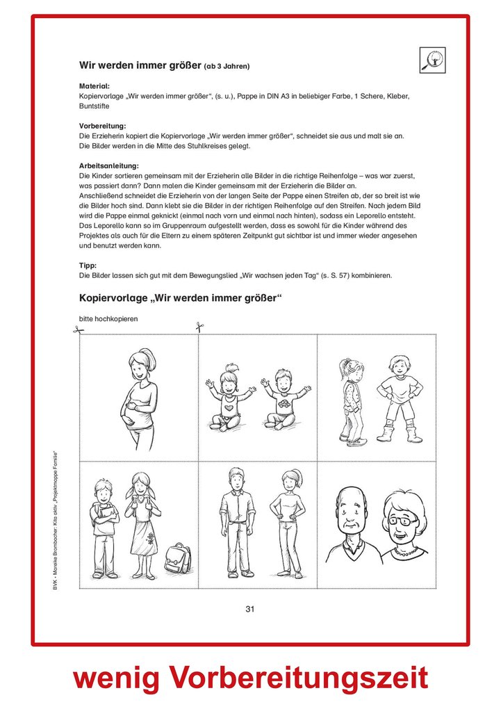 Weitere Ansicht: Kita aktiv Projektmappe Familie | Mareike Brombacher