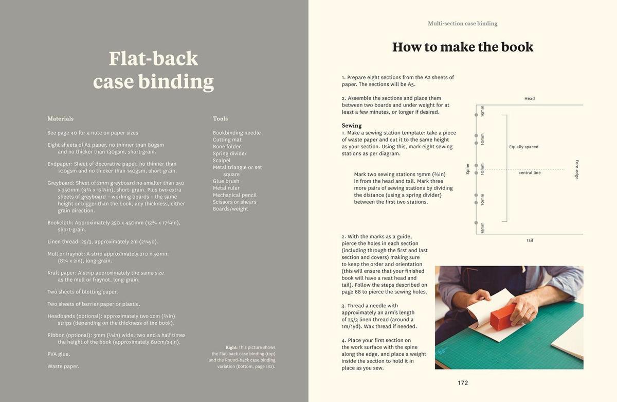 Weitere Ansicht: Making Books | Simon Goode, Ira Yonemura