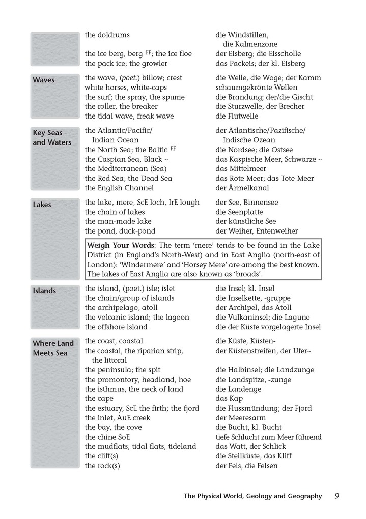 Weitere Ansicht: Your Words, Your World | Richard Humphrey