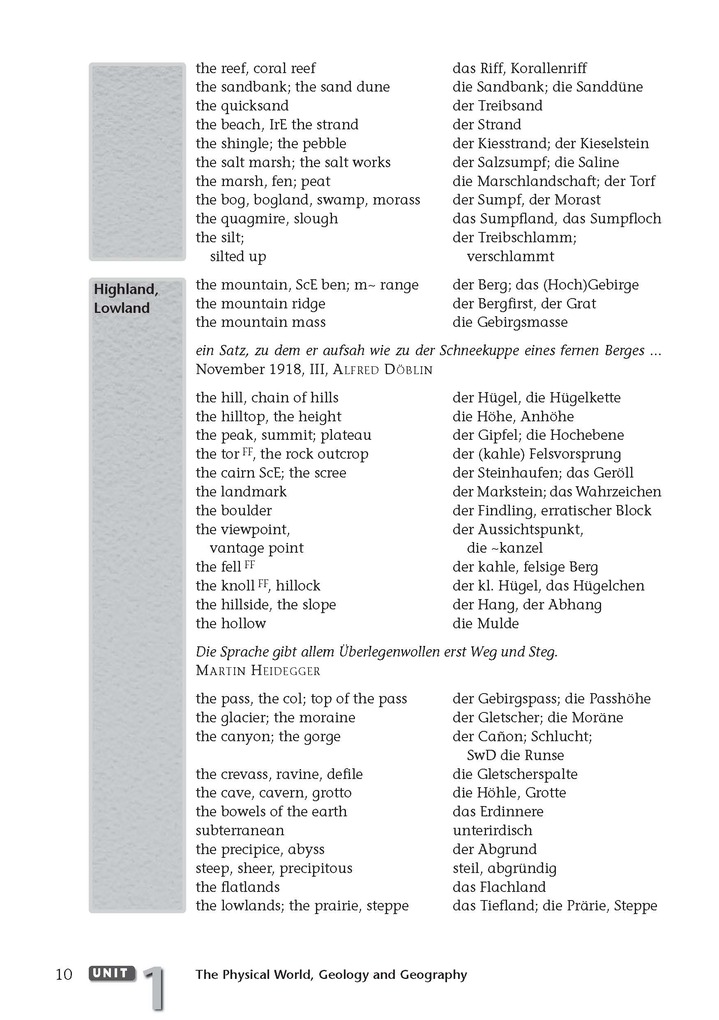 Weitere Ansicht: Your Words, Your World | Richard Humphrey