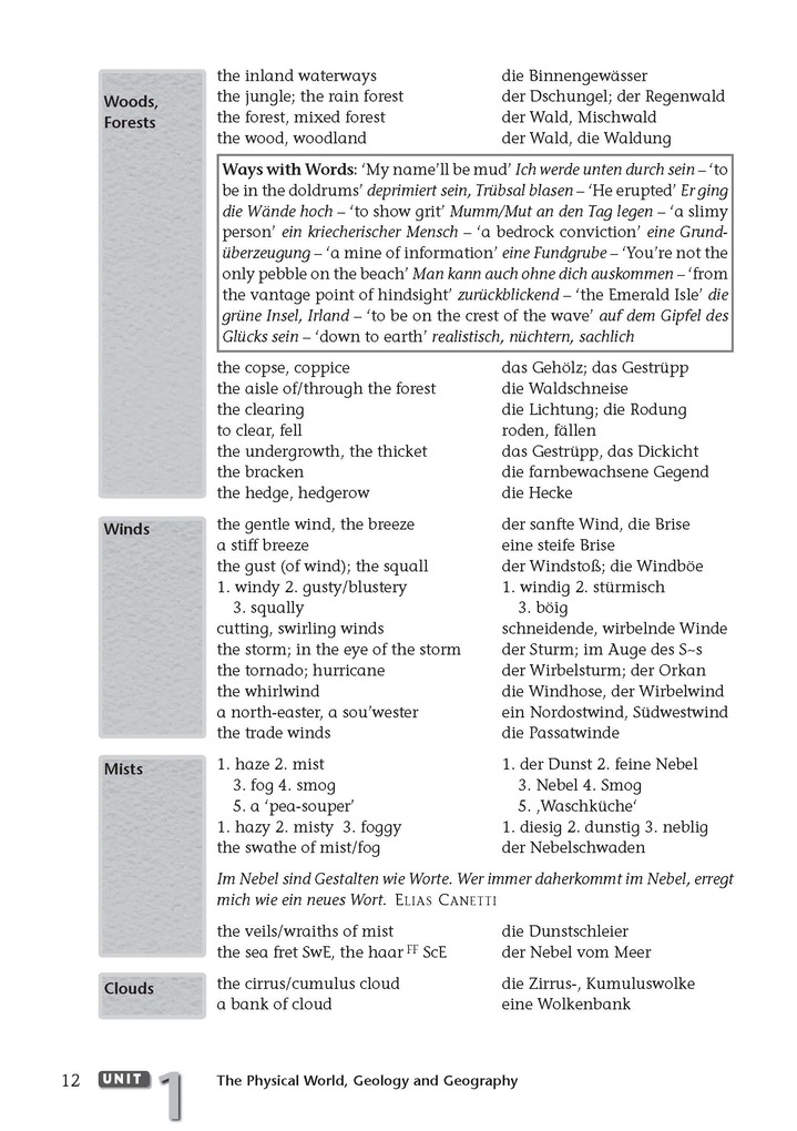 Weitere Ansicht: Your Words, Your World | Richard Humphrey