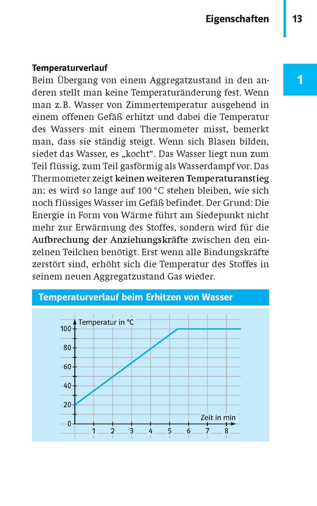 Weitere Ansicht: Chemie kompaktWissen. 5.-10. Klasse mit Lern-Videos
