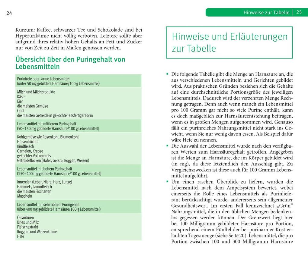 Weitere Ansicht: Die richtige Ernährung bei Gicht | Ibrahim Elmadfa, Alexa Leonie Meyer