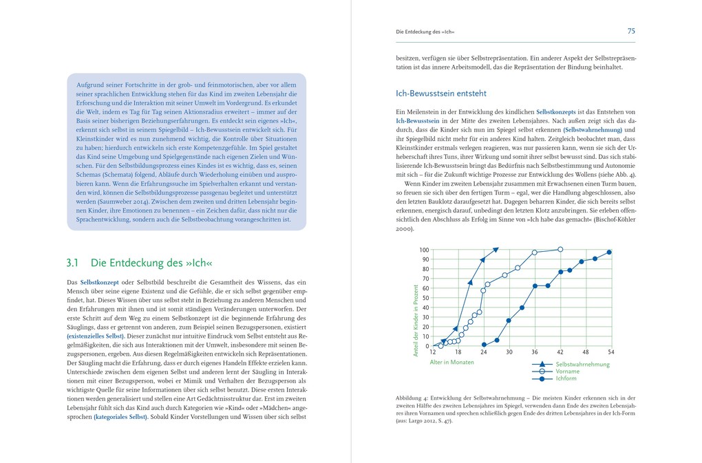 Weitere Ansicht: Grundlagen der Entwicklungspsychologie | Gabriele Haug-Schnabel, Joachim Bensel