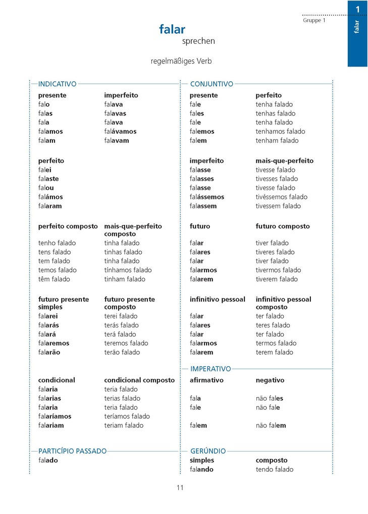 Weitere Ansicht: PONS Verbtabellen Portugiesisch