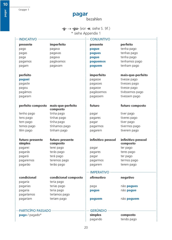 Weitere Ansicht: PONS Verbtabellen Portugiesisch