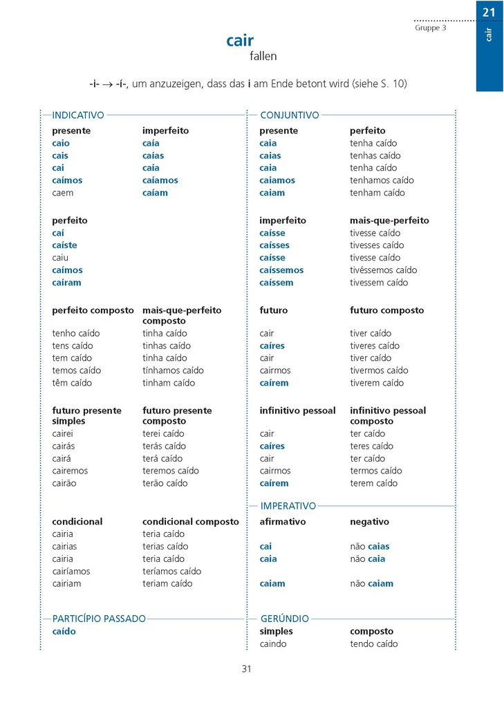 Weitere Ansicht: PONS Verbtabellen Portugiesisch