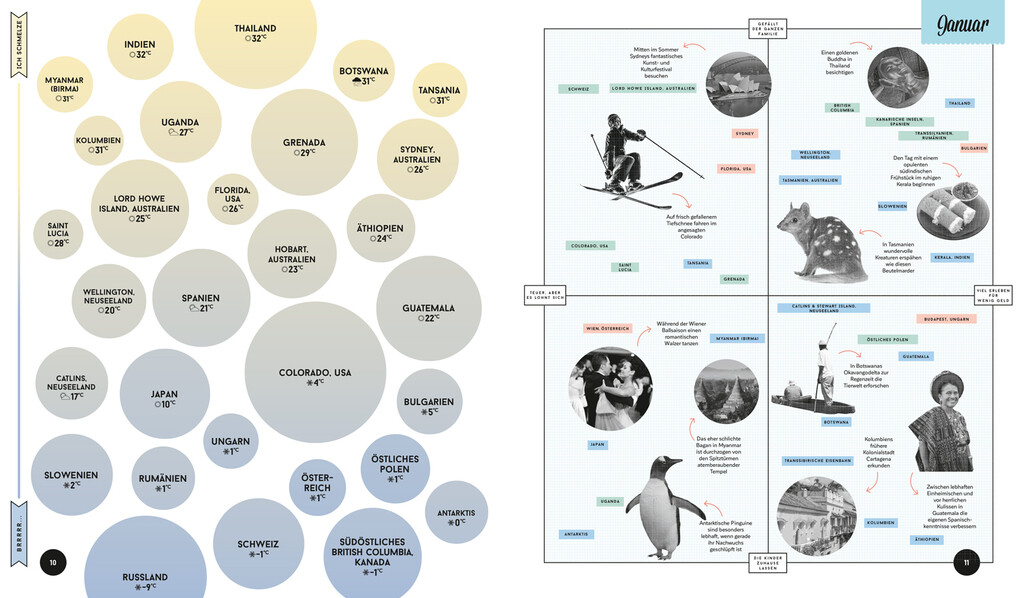 Weitere Ansicht: Lonely Planet Bildband Wann am besten wohin?