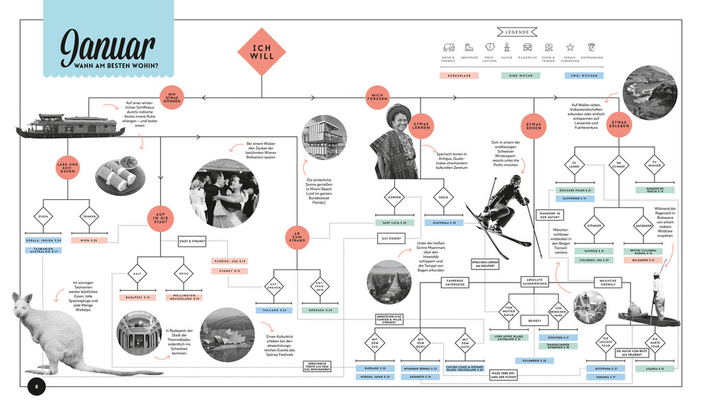Weitere Ansicht: Lonely Planet Bildband Wann am besten wohin?