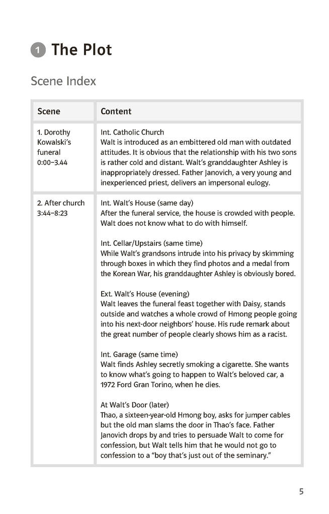 Weitere Ansicht: Lektürehilfen Clint Eastwood "Gran Torino" | Johannes Wahl
