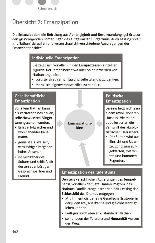 Weitere Ansicht: Lektürehilfen Gotthold Ephraim Lessing "Nathan der Weise"