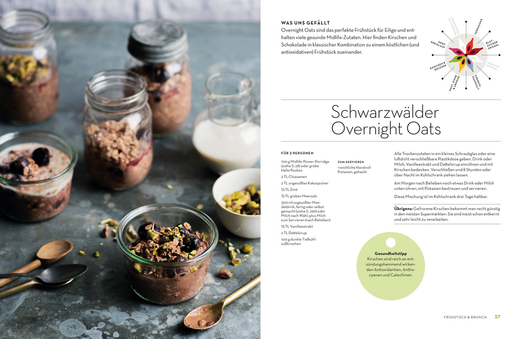 Weitere Ansicht: Midlife Kitchen | Mimi Spencer, Sam Rice