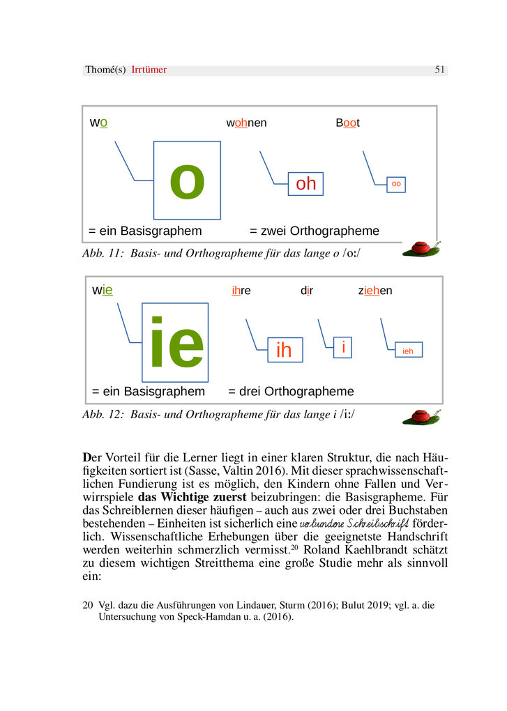 Weitere Ansicht: ABC und andere Irrtümer über Orthographie, Rechtschreiben, LRS/Legasthenie | Günther Thomé