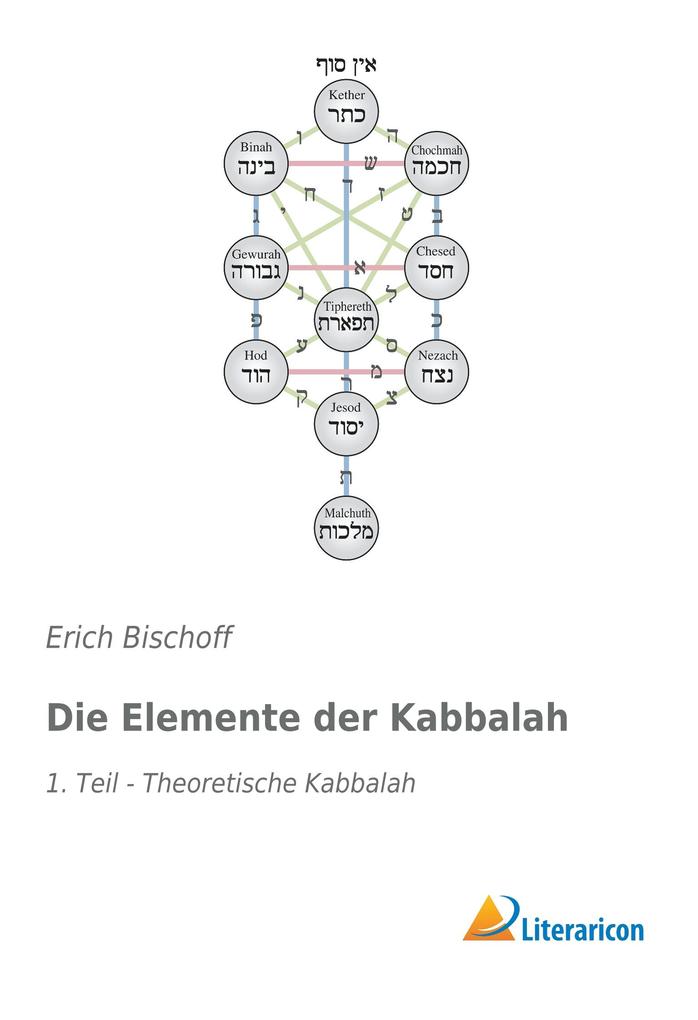 Produktbild: Die Elemente der Kabbalah | Erich Bischoff