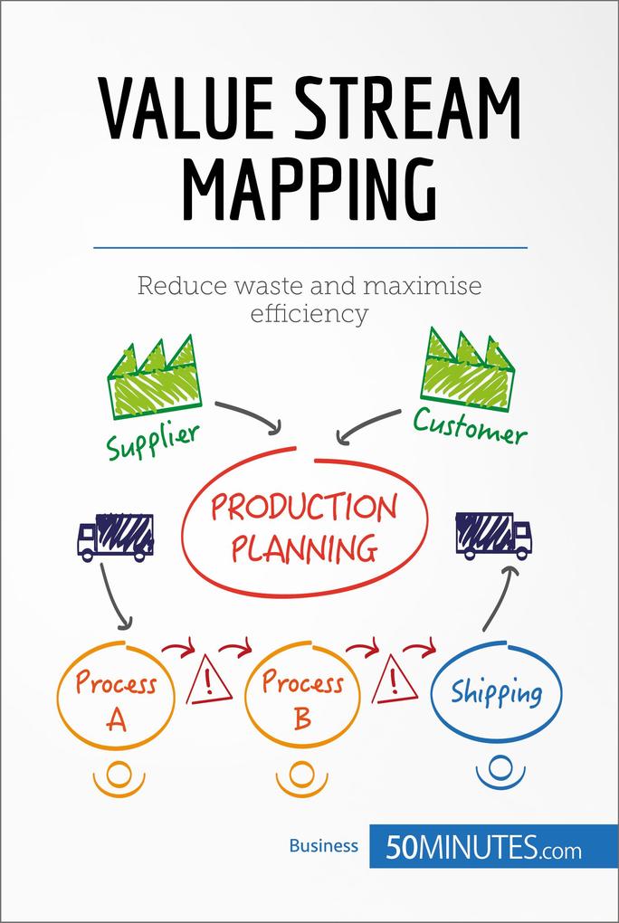 Produktbild: Value Stream Mapping | 50minutes
