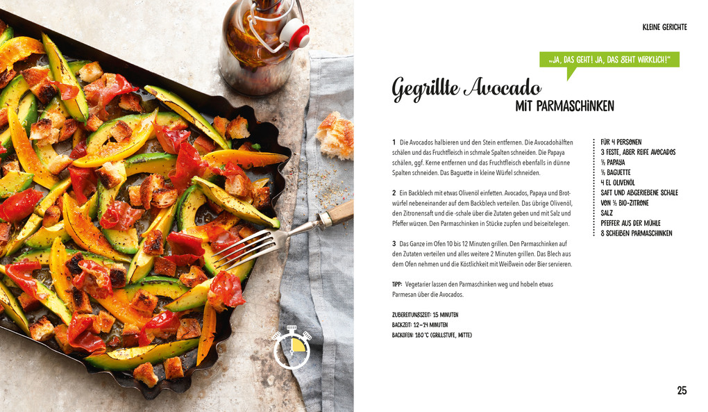 Weitere Ansicht: Fix vom Blech | Susanne Klug