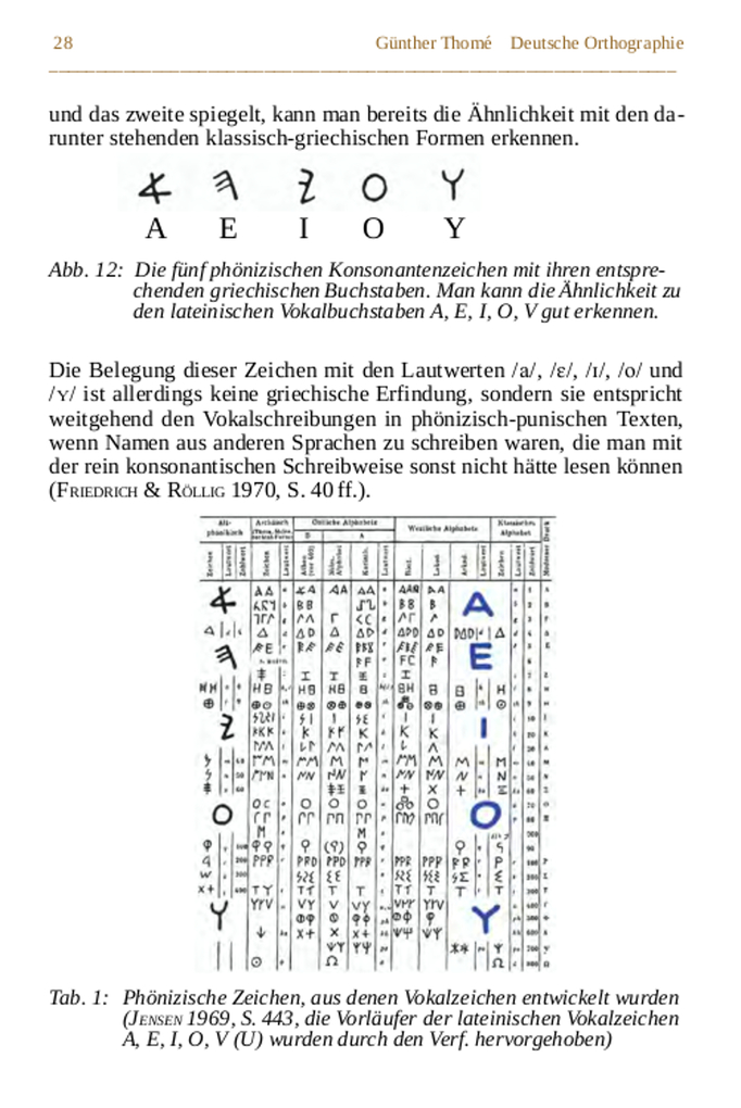 Weitere Ansicht: Deutsche Orthographie | Günther Thomé