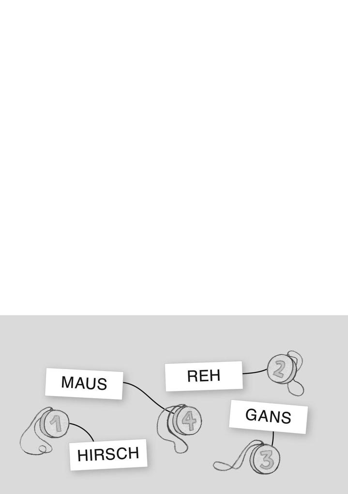 Weitere Ansicht: Leseprofi - 2-Minuten-Leserätsel: Mein erster Lesewortschatz. Lauter Lieblingstiere | Ulrike Holzwarth-Raether, Ute Müller-Wolfangel