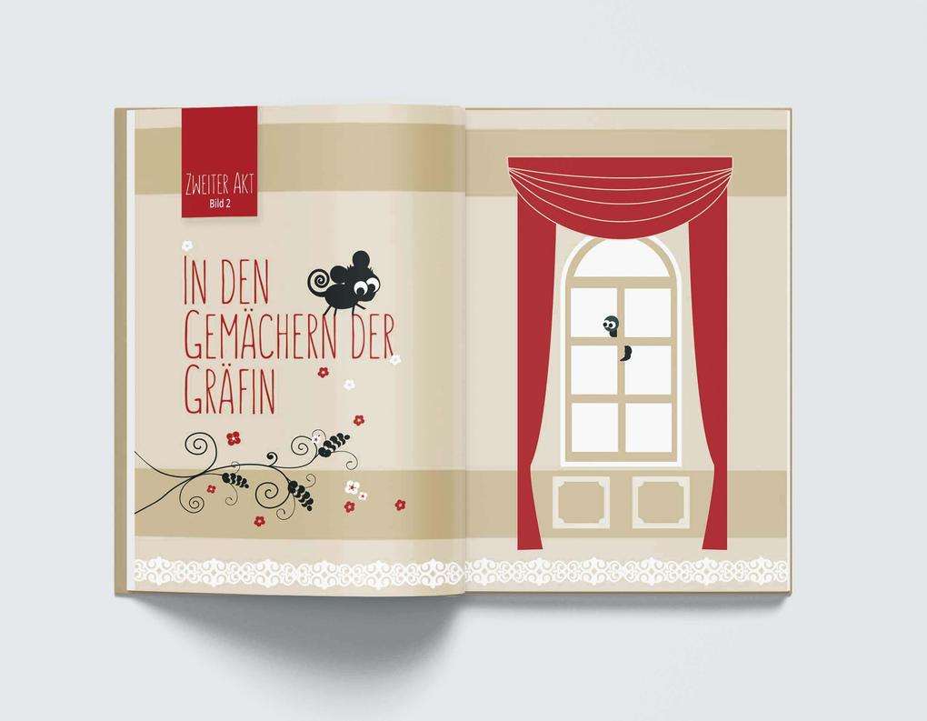 Weitere Ansicht: Die Hochzeit des Figaro | Petra Sprenger