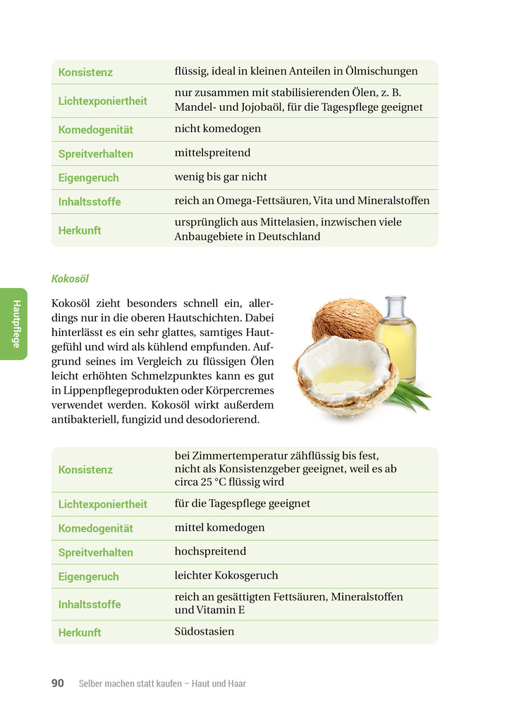 Weitere Ansicht: Selber machen statt kaufen - Haut und Haar - 2. Auflage, aktualisierte, erweiterte Ausgabe