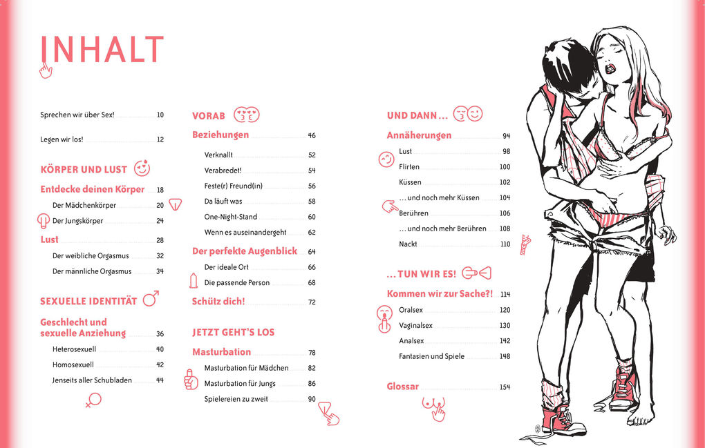 Weitere Ansicht: Sex | Chusita Fashion Fever