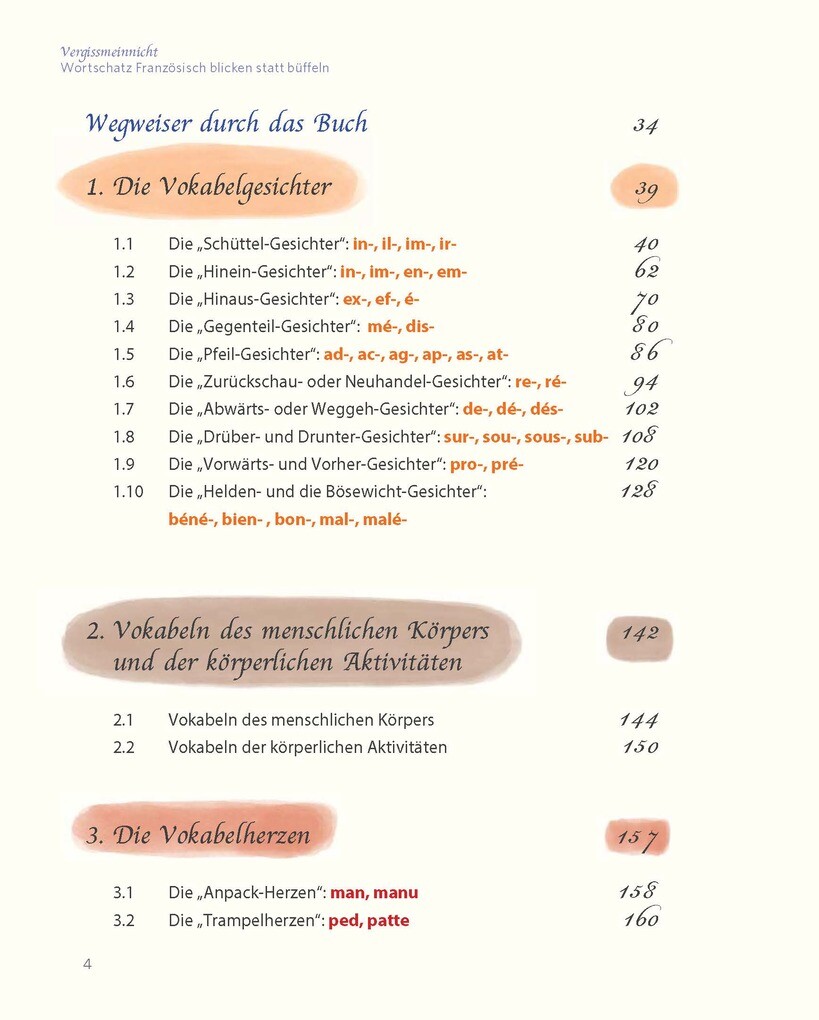 Weitere Ansicht: PONS Wortschatz Französisch blicken statt büffeln | Tien Tammada