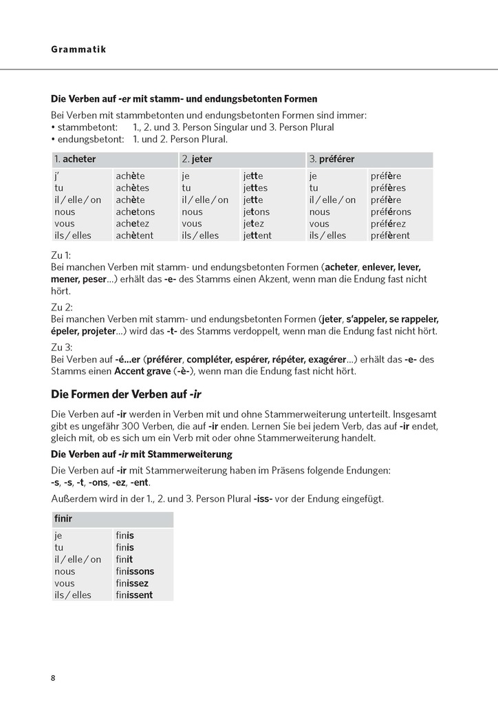 Weitere Ansicht: PONS Das große Buch der Verben Französisch
