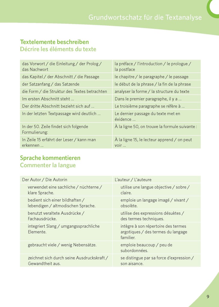 Weitere Ansicht: Texte schreiben - Französisch