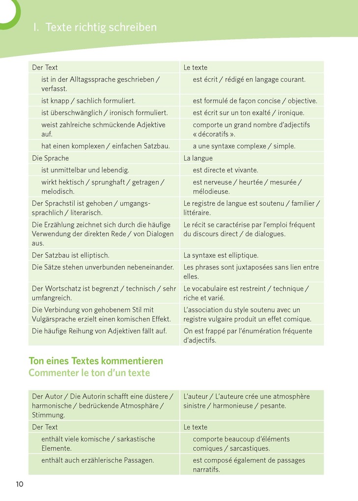 Weitere Ansicht: Texte schreiben - Französisch