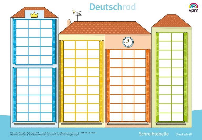 Produktbild: Deutschrad 1. Schreibtabelle Druckschrift (Poster) Klasse 1